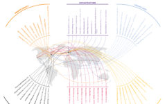 Women make their mark in private markets VCJ WOI chart